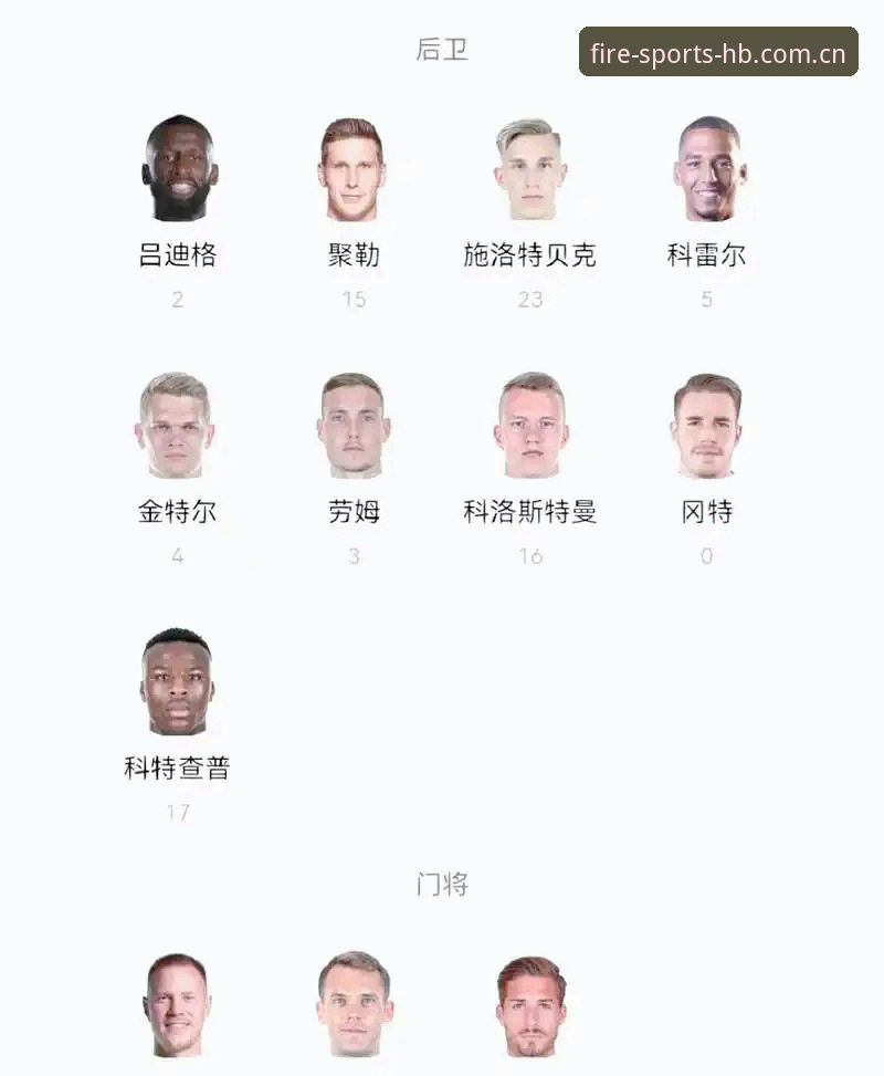 火博体育平台官方下载 德国队世界杯大名单深度评测:诺伊尔回归与新生代崛起下的战术变局